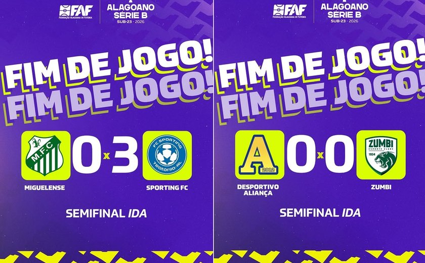 Sporting Teotônio vence Miguelense e Aliança x Zumbi empatam pela Série B do Alagoano
