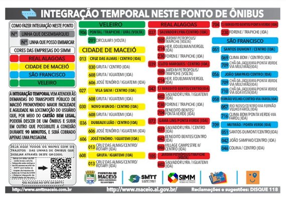 Pontos de ônibus de Maceió recebem informativos sobre integração