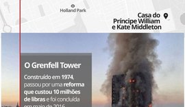 Ao menos 65 estão desaparecidos após incêndio em prédio em Londres