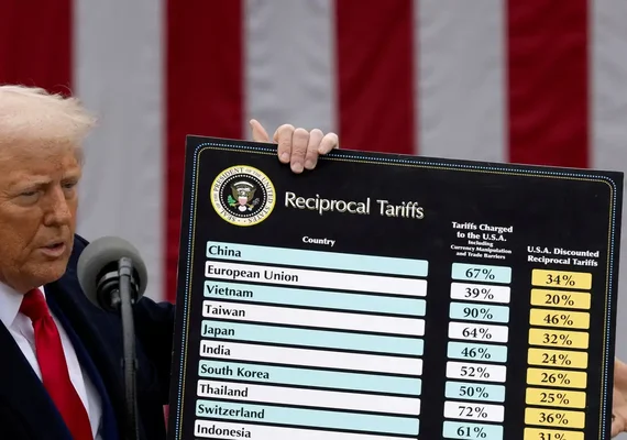 Suprema Corte dos EUA derruba tarifaço imposto por Trump