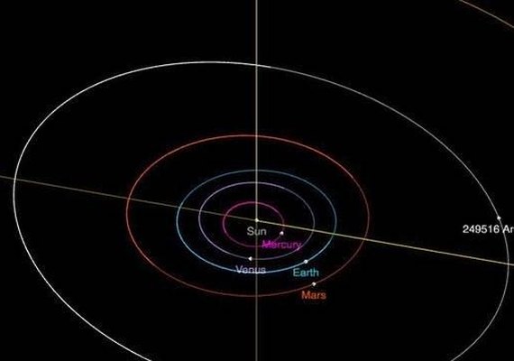 Nasa: Asteroide Aretha continuará orbitando além de Marte