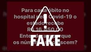 É falso que os governos estaduais recebem recursos por cada óbito de Covid-19