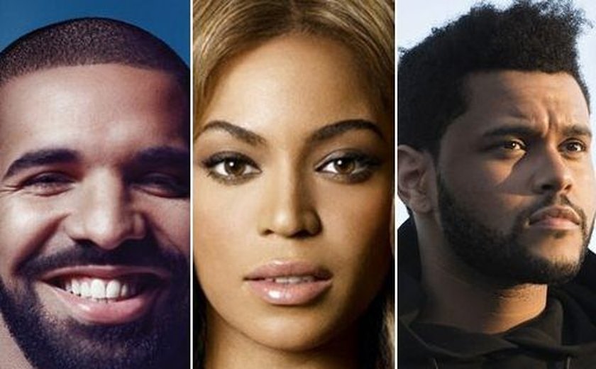 Beyoncé, Drake e The Weeknd lideram lista das celebridades mais bem pagas de 2017