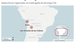 Terremotos atingem Argentina e Chile