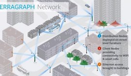 Em parceria com Qualcomm, Facebook desenvolve Wi-Fi ultrarrápido para áreas urbanas