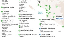 Pan-Americano de Lima terá 61 modalidades e quase 7 mil atletas