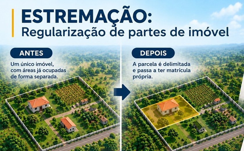 CGJ regulamenta procedimento para regularizar partes de imóveis