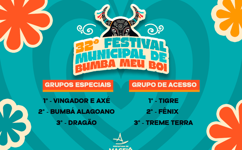 Vingador, Axé e Tigre conquistam títulos de campeões do 32º Festival Municipal de Bumba Meu Boi