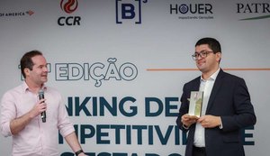 Alagoas é estado do Brasil que mais cresceu nos últimos 5 anos, confirma Ranking do CLP