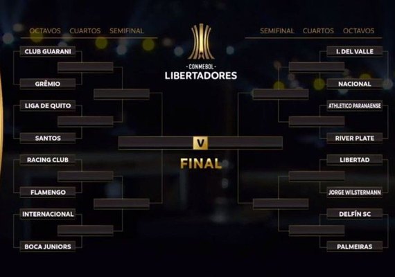 Três duelos entre brasileiros e argentinos acontecem nas oitavas de final da Libertadores