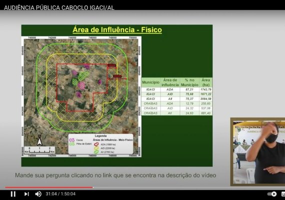 MVV realiza audiência pública virtual para novo projeto de cobre em Igaci