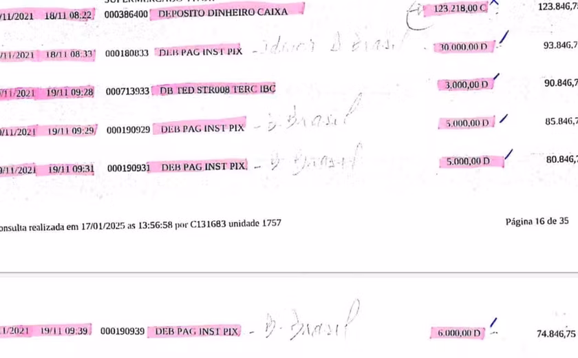 Neta desvia R$ 200 mil do avô no Paraná e tenta por culpa no presidente Lula para justificar sumiço de dinheiro, diz delegado