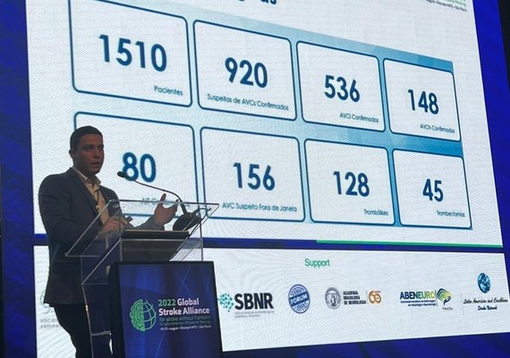 Programa alagoano ganha reconhecimento nacional e internacional