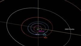 Nasa: Asteroide Aretha continuará orbitando além de Marte