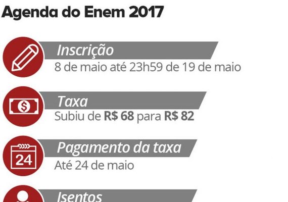 Enem 2017 terá taxa mais cara; inscrições começam no dia 8