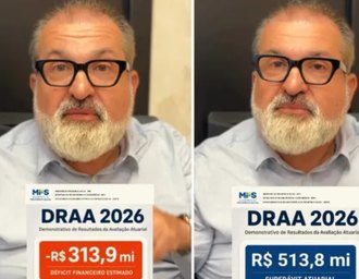 JHC tenta esconder rombo de R$ 313 milhões no caixa do Iprev com dados sobre 'patrimônio'