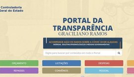 Gastos com a pandemia podem ser acessados no Portal da Transparência