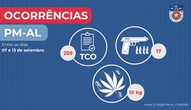 PM apreende 17 armas de fogo e mais de 10 kg de drogas em uma semana em Alagoas