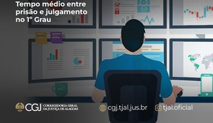 Justiça lança painel que monitora tempo entre prisão e julgamento