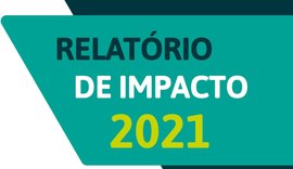 Instituto Sicoob divulga o Relatório de Impacto 2021