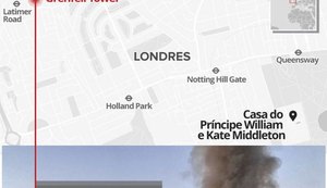Ao menos 65 estão desaparecidos após incêndio em prédio em Londres