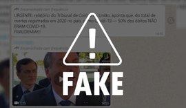 É falso que relatório do TCU questione número de mortes de Covid-19 no Brasil