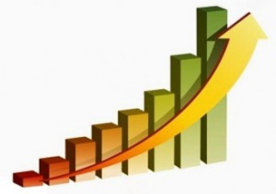 FGV estima alta de 0,78% do PIB de janeiro para fevereiro