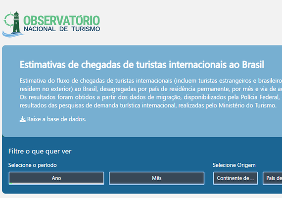 Observatório Nacional de Turismo disponibiliza dados sobre turistas internacionais no Brasil