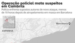 Polícia mata suspeitos em operação em Cambrils, ao sul de Barcelona