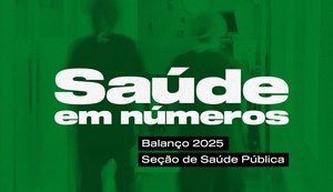 Defensoria aponta suplementos alimentares, terapias e cirurgias entre principais causas de judicialização da saúde em Alagoas
