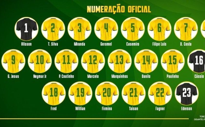 CBF divulga numeração da Seleção Brasileira para a Copa do Mundo