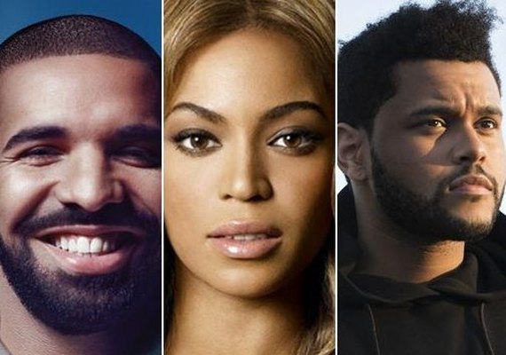 Beyoncé, Drake e The Weeknd lideram lista das celebridades mais bem pagas de 2017