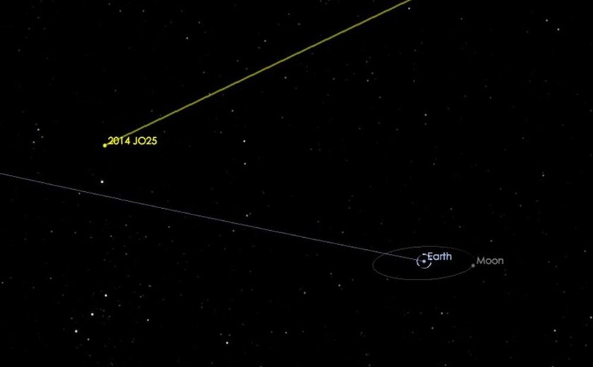 Asteroide passará próximo à Terra nesta 4ª, mas não há risco de colisão