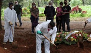 Brasil chega a 200 mil mortes por Covid-19