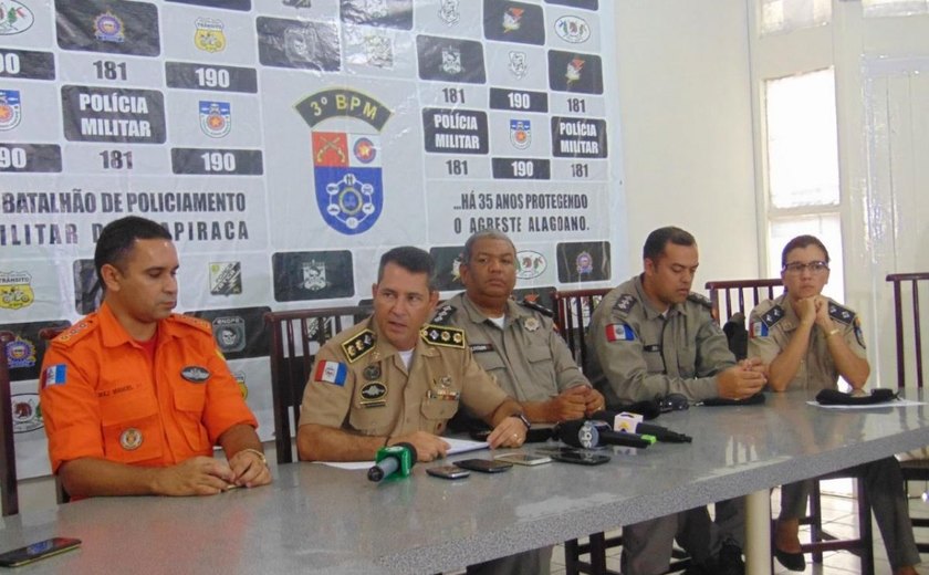 Comandante diz que 58 criminosos foram presos em operações recentes no Agreste