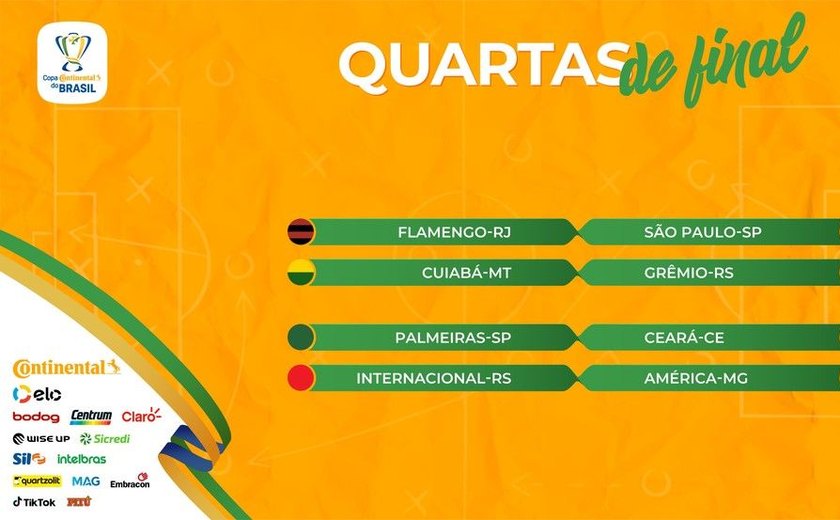 Copa do Brasil terá Fla x SP, Palmeiras x Ceará, Cuiabá x Grêmio e Inter x América-MG