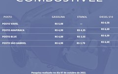 Lista dos estabelecimentos com os preços dos combustíveis