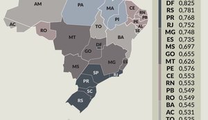 Alagoas figura entre os estados com pior condição de vida e desigualdade social