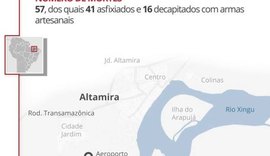 Massacre no Pará: veja a lista dos mortos