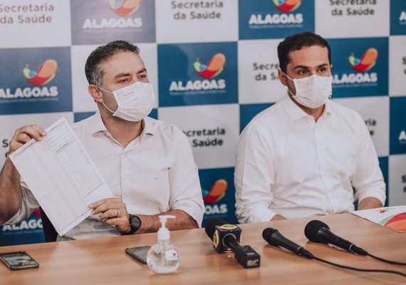 Com avanço de fases, Governo alerta aos alagoanos que a pandemia não acabou