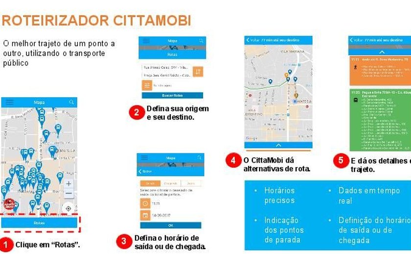 Aplicativo CittaMobi amplia facilidades para viagens de ônibus em Maceió