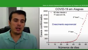 Físico do Ifal afirma que isolamento social é a chave para achatar a curva em Alagoas