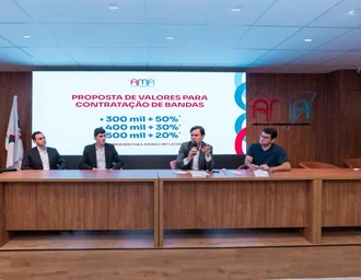 Prefeitos firmam pacto para teto de R$ 500 mil na contratação de bandas