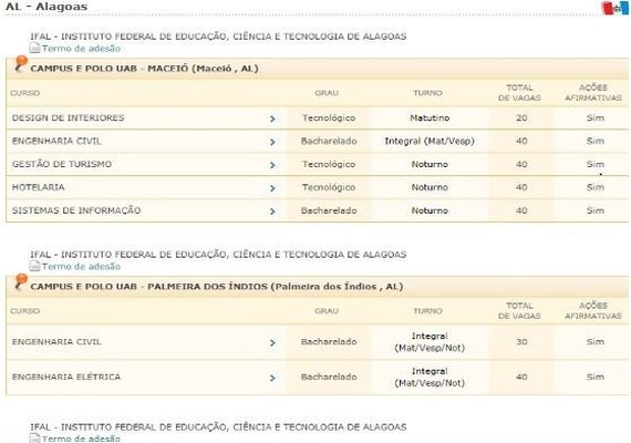 Ifal oferta 290 vagas em cursos de graduação por meio do Sisu