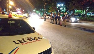Balanço da Lei Seca aponta mais de mil veículos abordados durante a Semana Santa