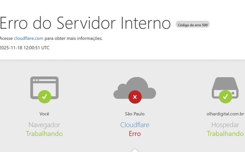 Falha na Cloudflare provoca instabilidade e tira sites e aplicativos do ar nesta terça-feira