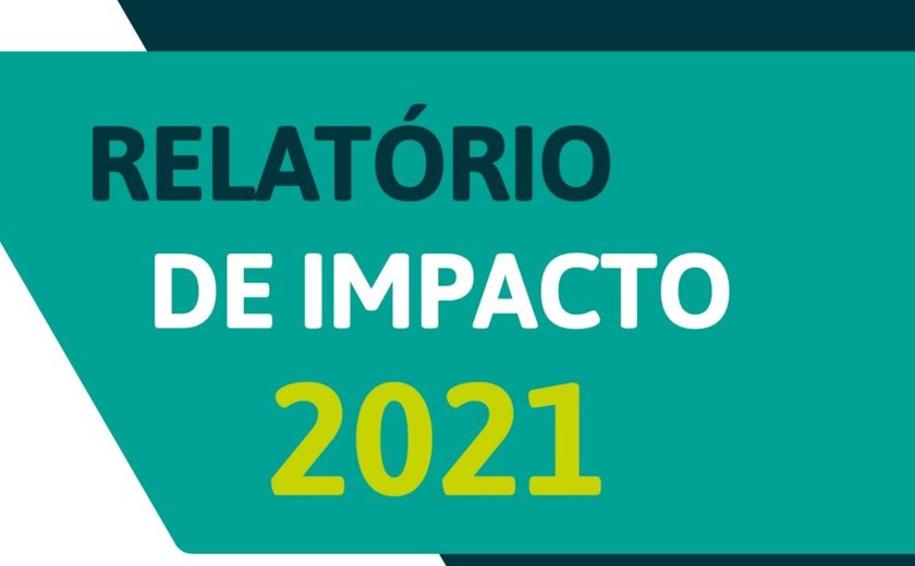 Instituto Sicoob divulga o Relatório de Impacto 2021