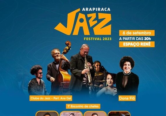Harmonia de sabores e sons: Arapiraca Jazz Festival celebra a alma do Música