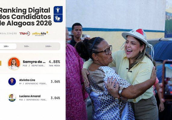 Samyra do Basto dispara nas redes sociais e lidera engajamento no Instagram