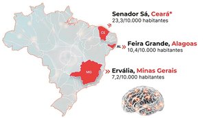 Huntington: Feira Grande é o segundo município no ranking brasileiro de incidência da doença